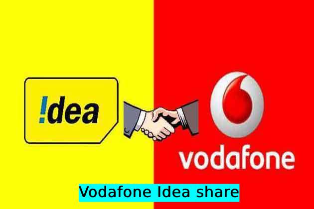 Vodafone Idea share